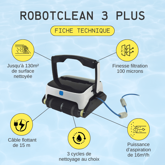 robotclean 3 plus ubbink