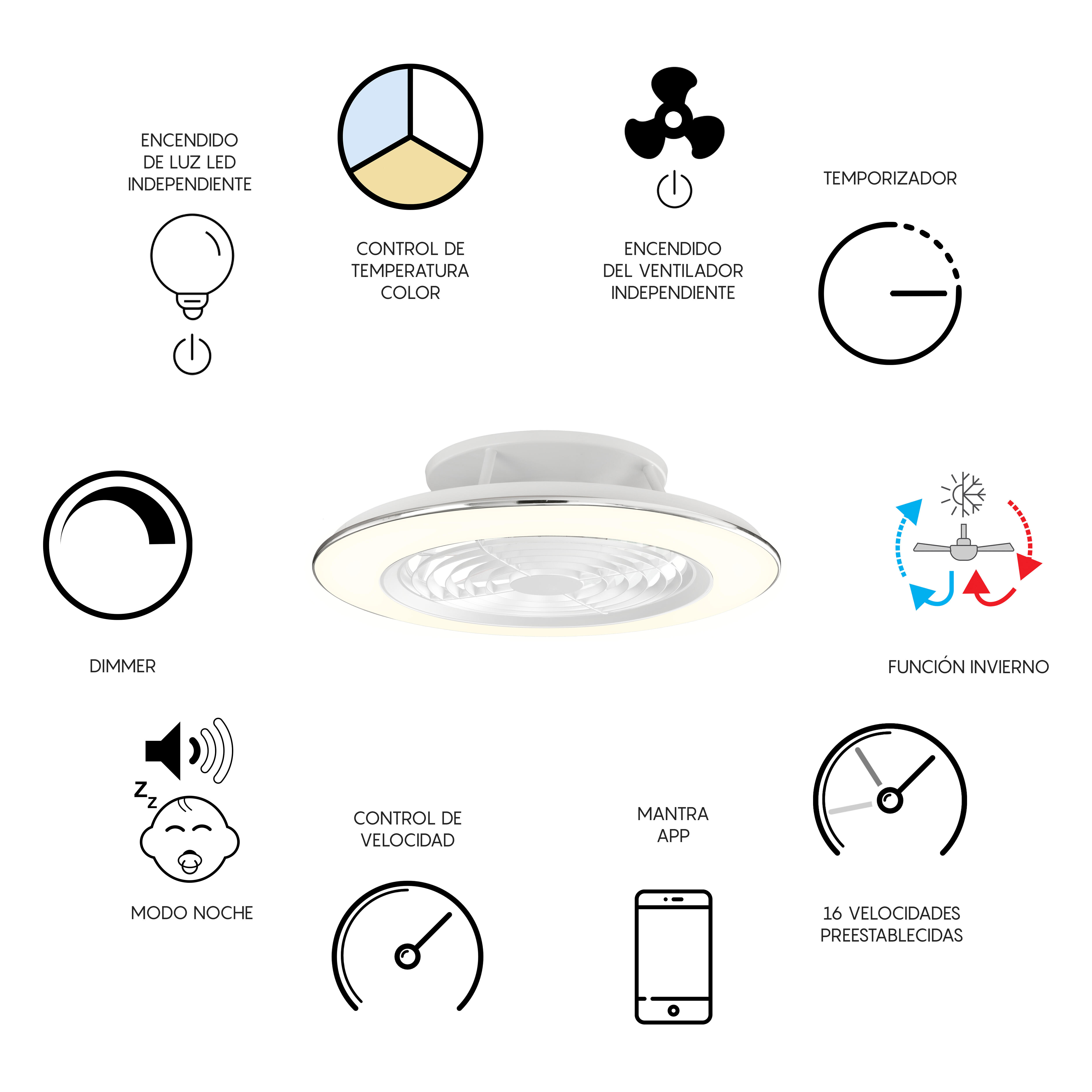 Ventilador de techo con luz sin aspas silencioso DC 35W con mando ø63 cm Alisio MANTRA blanco luz CCT | 6 velocidades | modo verano/invierno | recomendado de 13 a 20 m² - 11