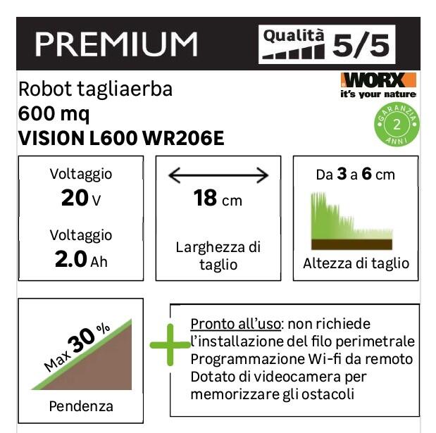 IMESTOU Supporto Telefono Moto Wireless E USB C – Ricarica Rapida 15W, Per Manubrio O Specchietto, Adatto A Smartphone Da 4-7 Pollici