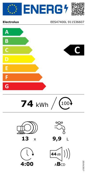 Étiquette énergétique