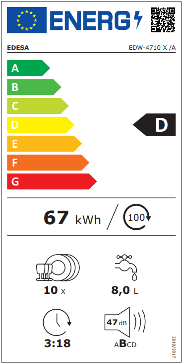 Etiqueta energética