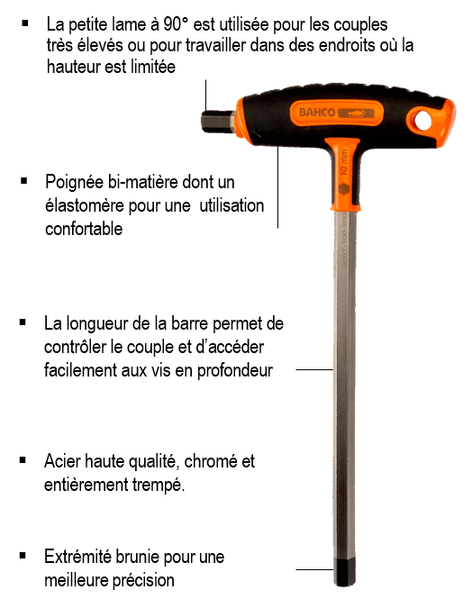 KS TOOLS – Jeu De 6 Tournevis à Frapper, Manche Bois, Embouts Hexagonaux