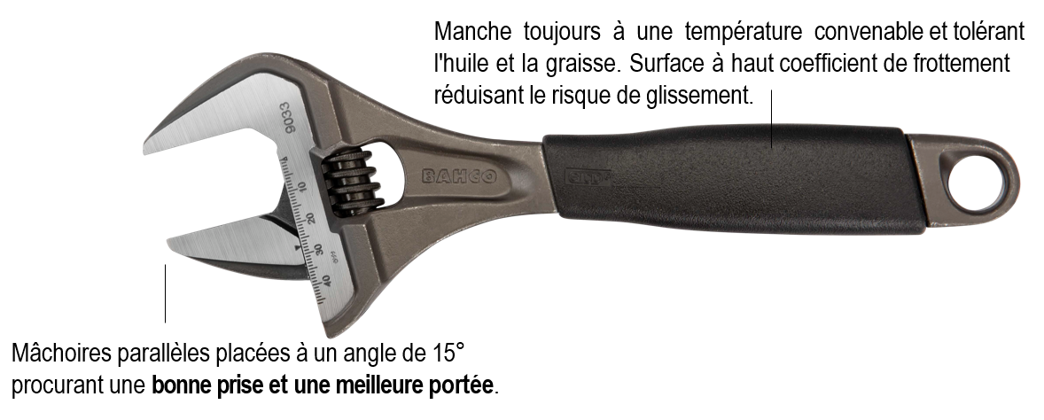 Clé à molette à ouverture 46.5 mm BAHCO 9033, L. 270 mm - 4