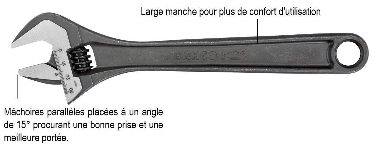 Clé à molette à ouverture 44 mm BAHCO 8074, L. 380 mm - 2