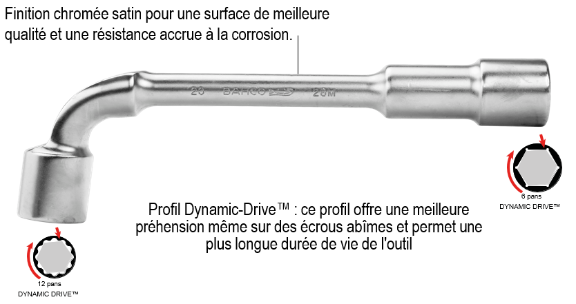 Clé à pipe débouchée 11 mm BAHCO, L. 130 mm - 4