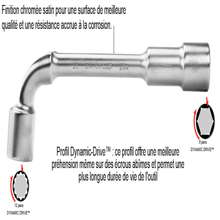 clé à pipe bahco débouchée tige serrage serrer diamètre écrou boulon garantie acier outil outillage bacho