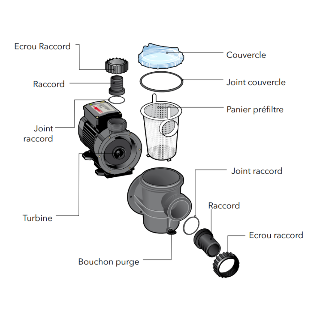 Pompe de piscine UBBINK Poolmax tp50, 12.6 m³/h - 2