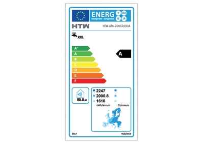 Etiqueta energética