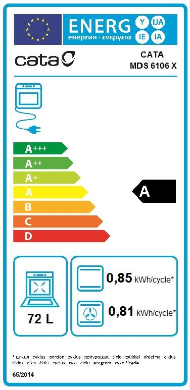 Etiqueta energética