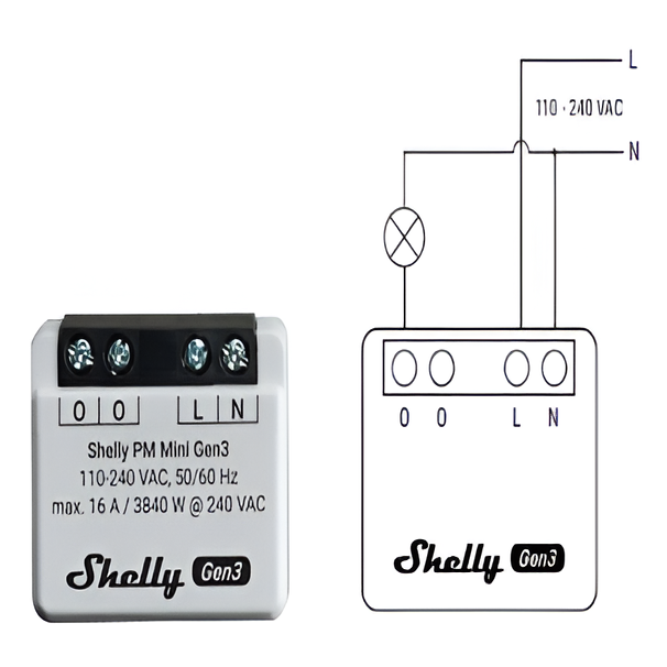 Shelly PM Mini Gen 3 | Medidor de Consumo Inteligente WiFi y Bluetooth ...