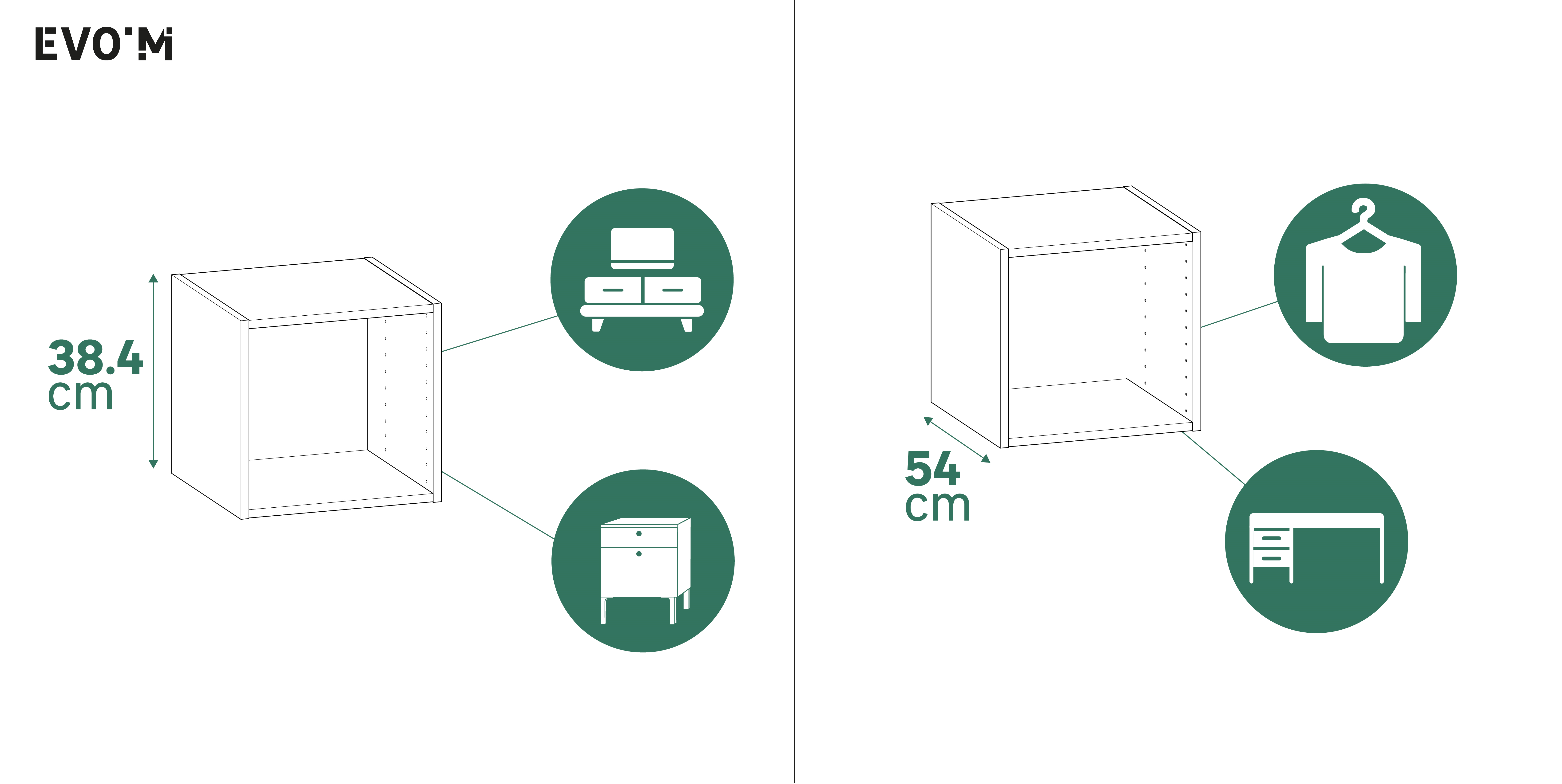 Uma gama concebida para todas as utilizações - 2