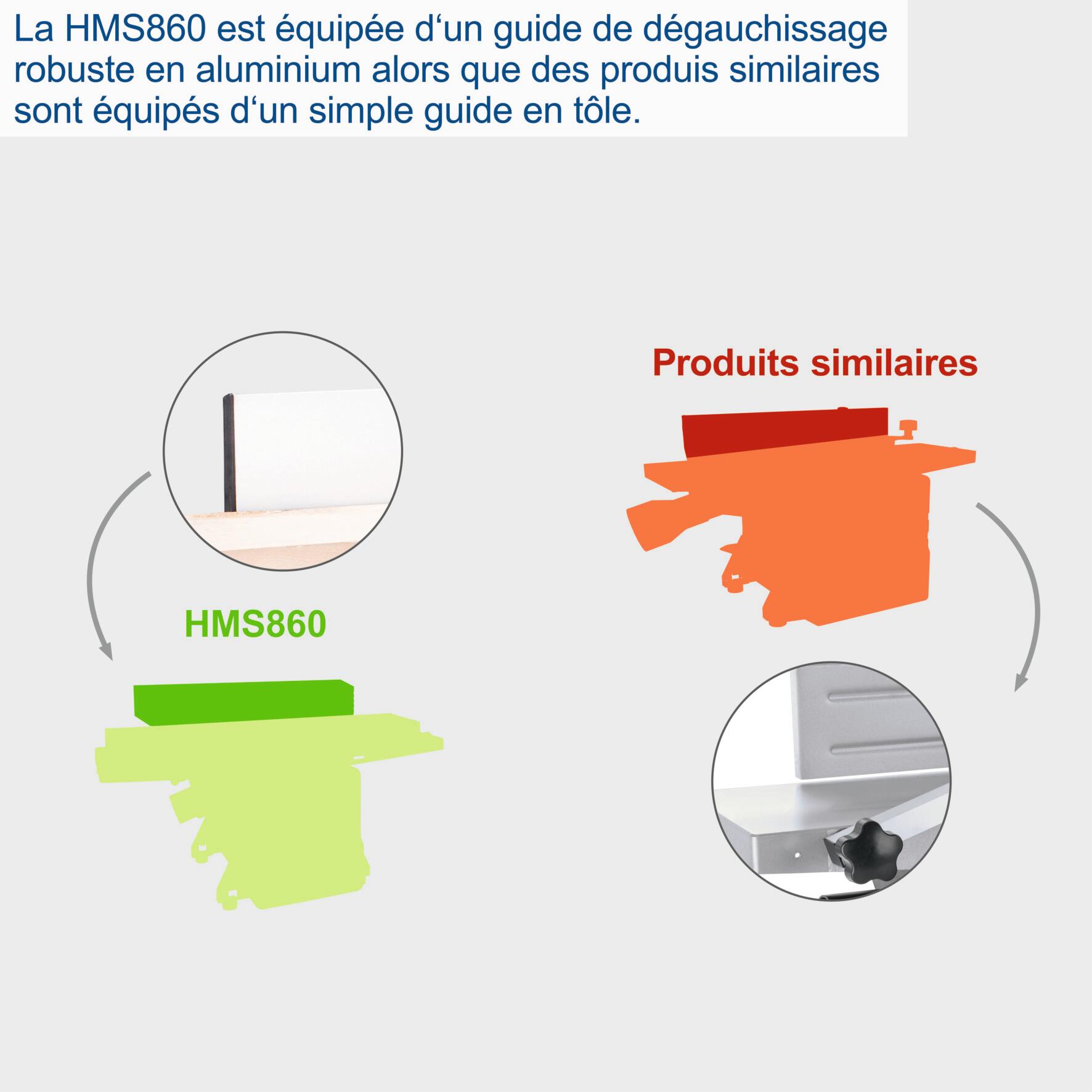RABOT DÉGAUCHISSEUSE 204MM SCHEPPACH HMS850 JEU DE 2 PIÈCES FERS DE