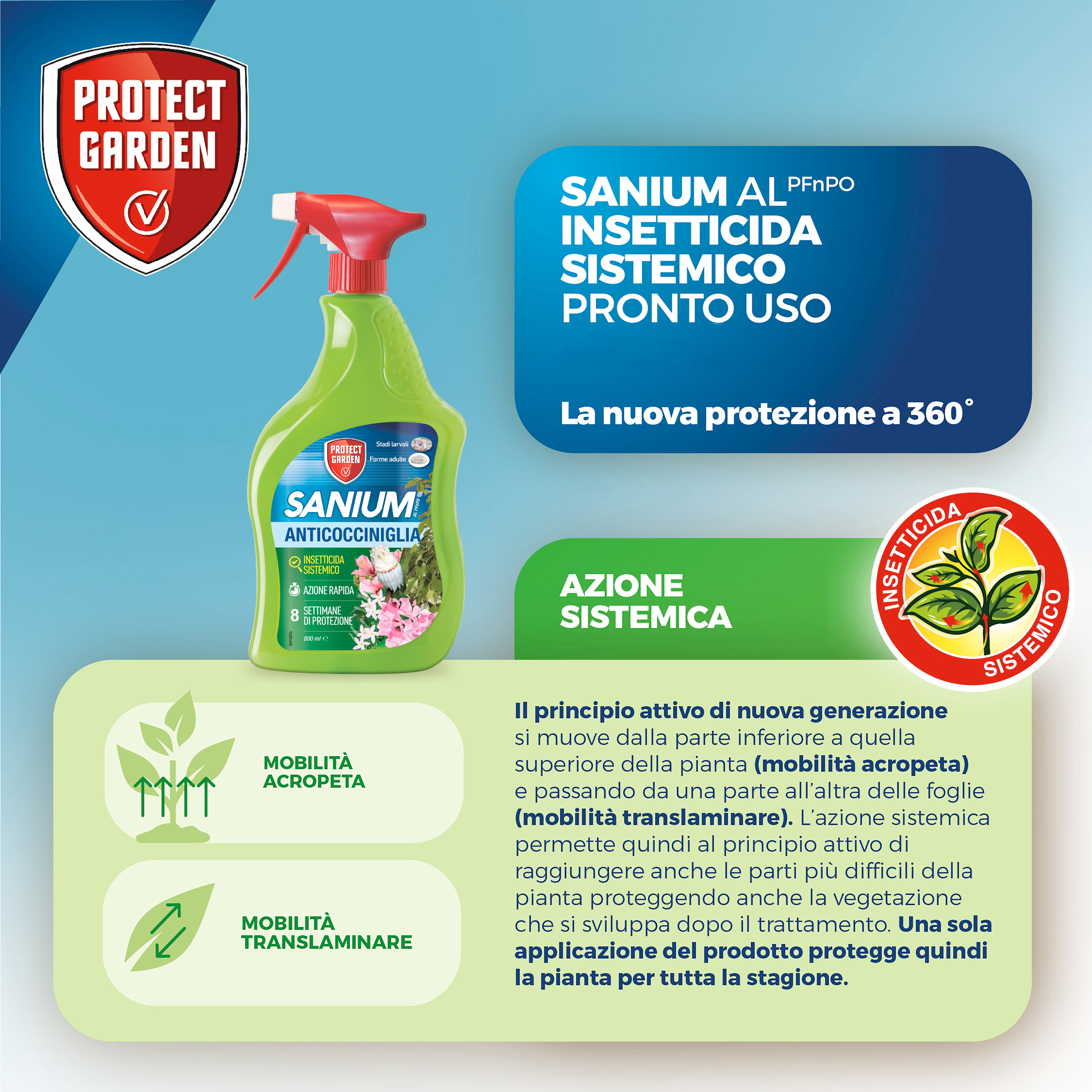 Insetticida PROTECT GARDEN Sanium AL PFnPO anticocciniglia 800 ml - 4