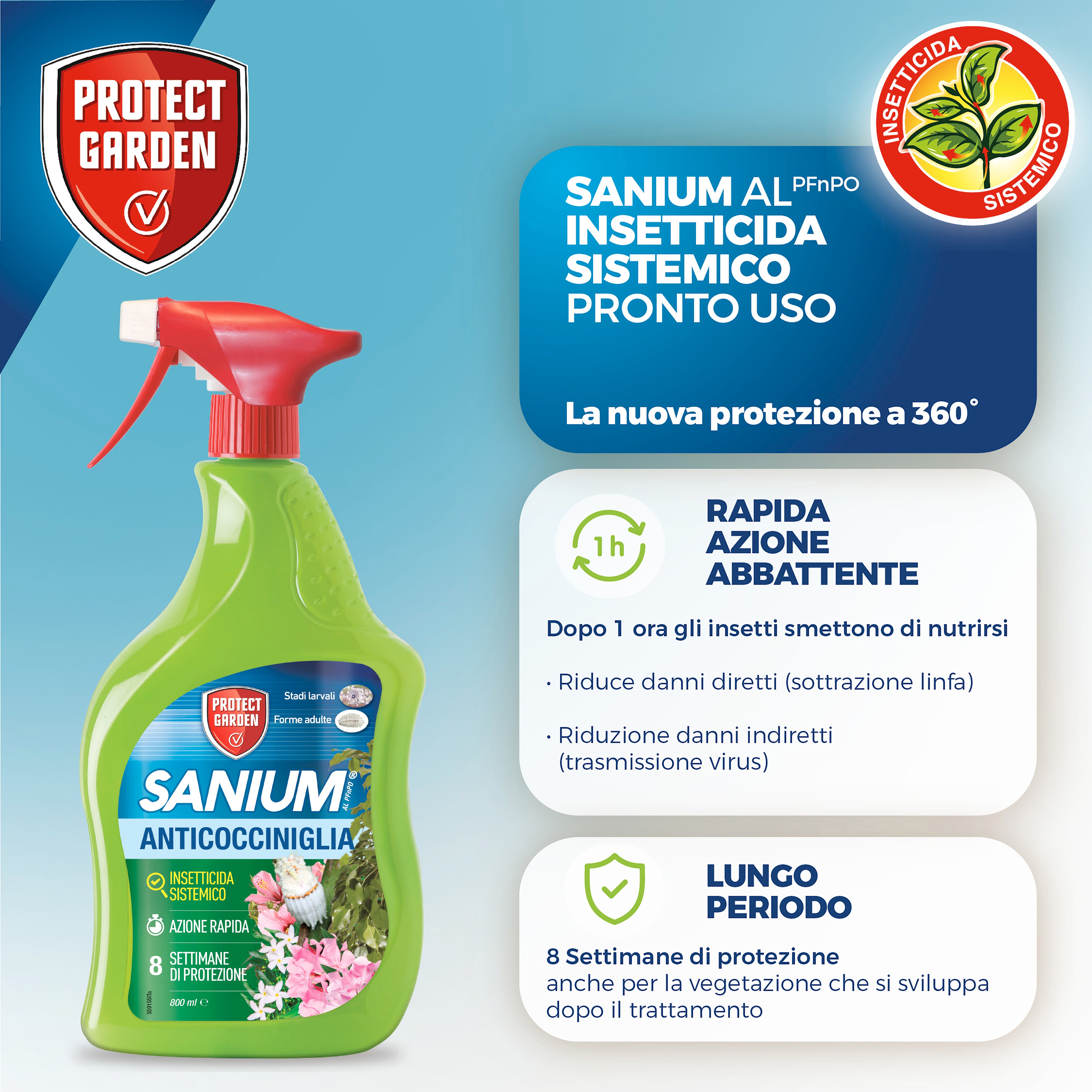 Insetticida PROTECT GARDEN Sanium AL PFnPO anticocciniglia 800 ml - 3