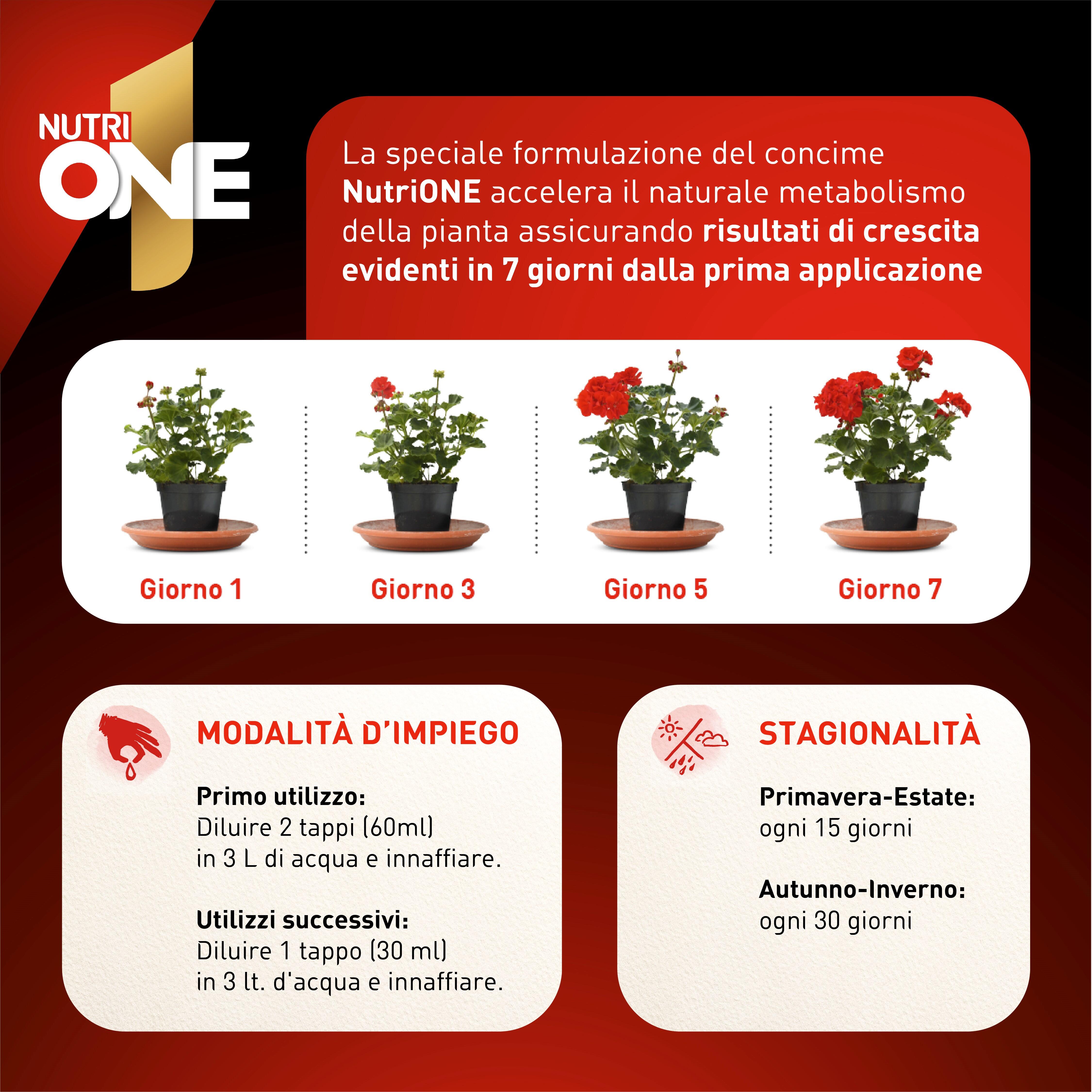 Concime liquido ONE per uso universale - 3