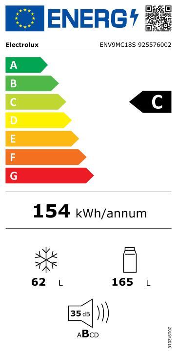 Étiquette énergétique