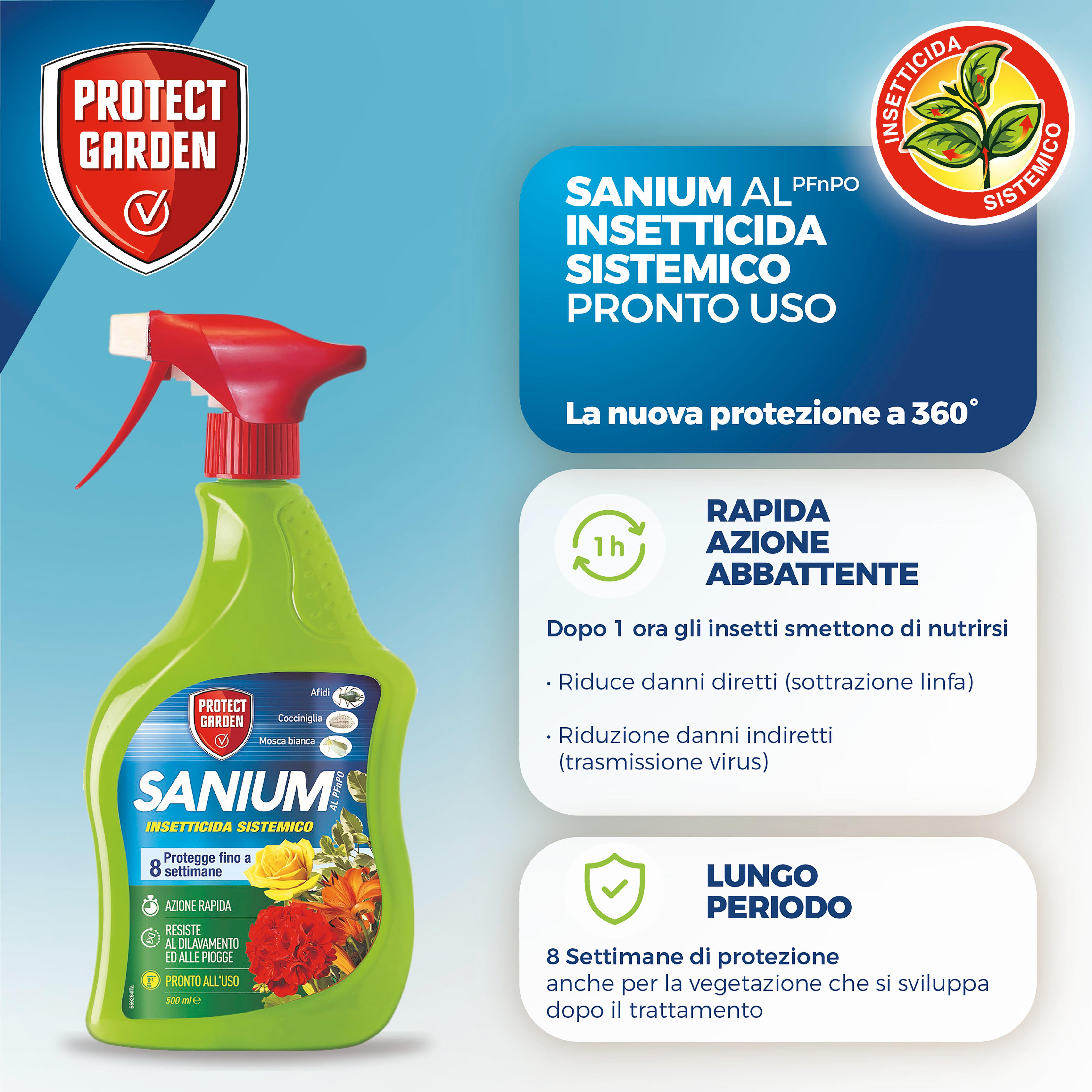 Insetticida PROTECT GARDEN Sanium 800 ml - 5