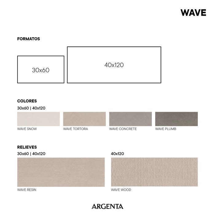Azulejo cerámico Wave snow 40x120 cm ARTENS | Leroy Merlin