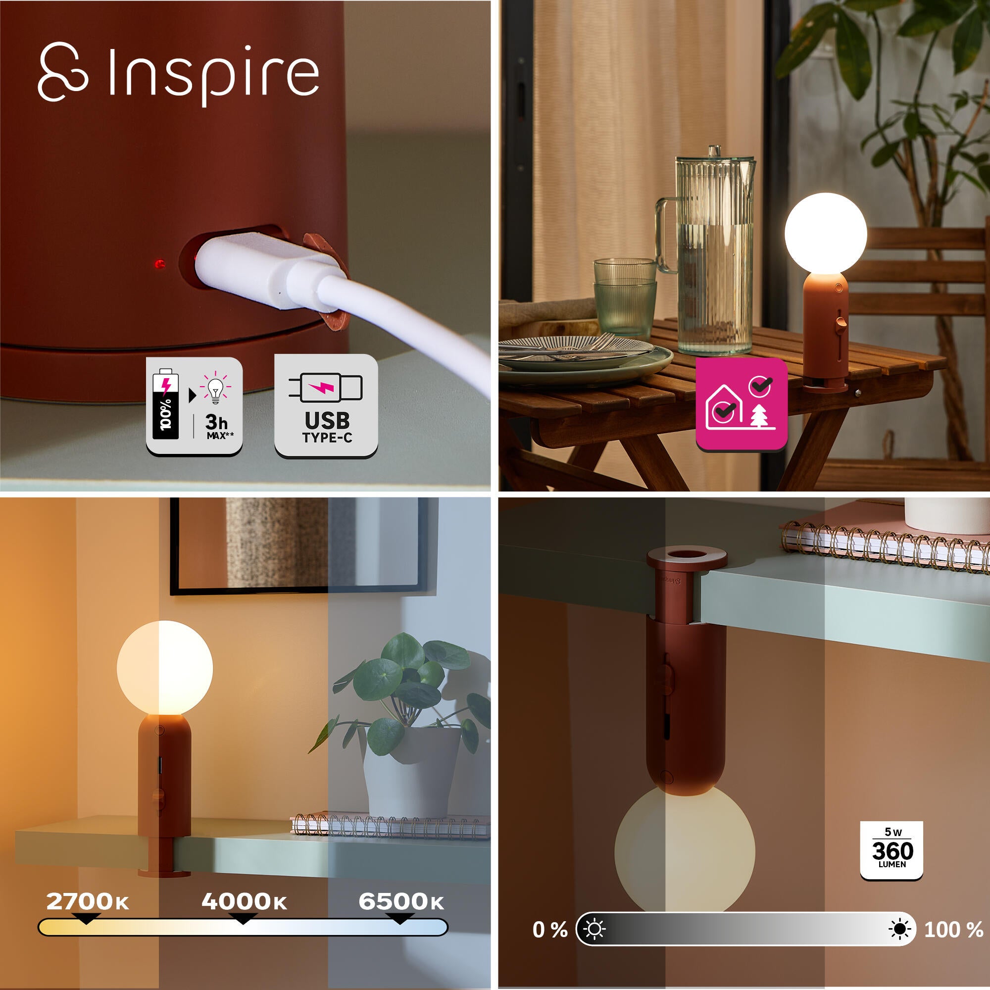 Lampa stołowa Lodi czerwona LED Inspire - 26