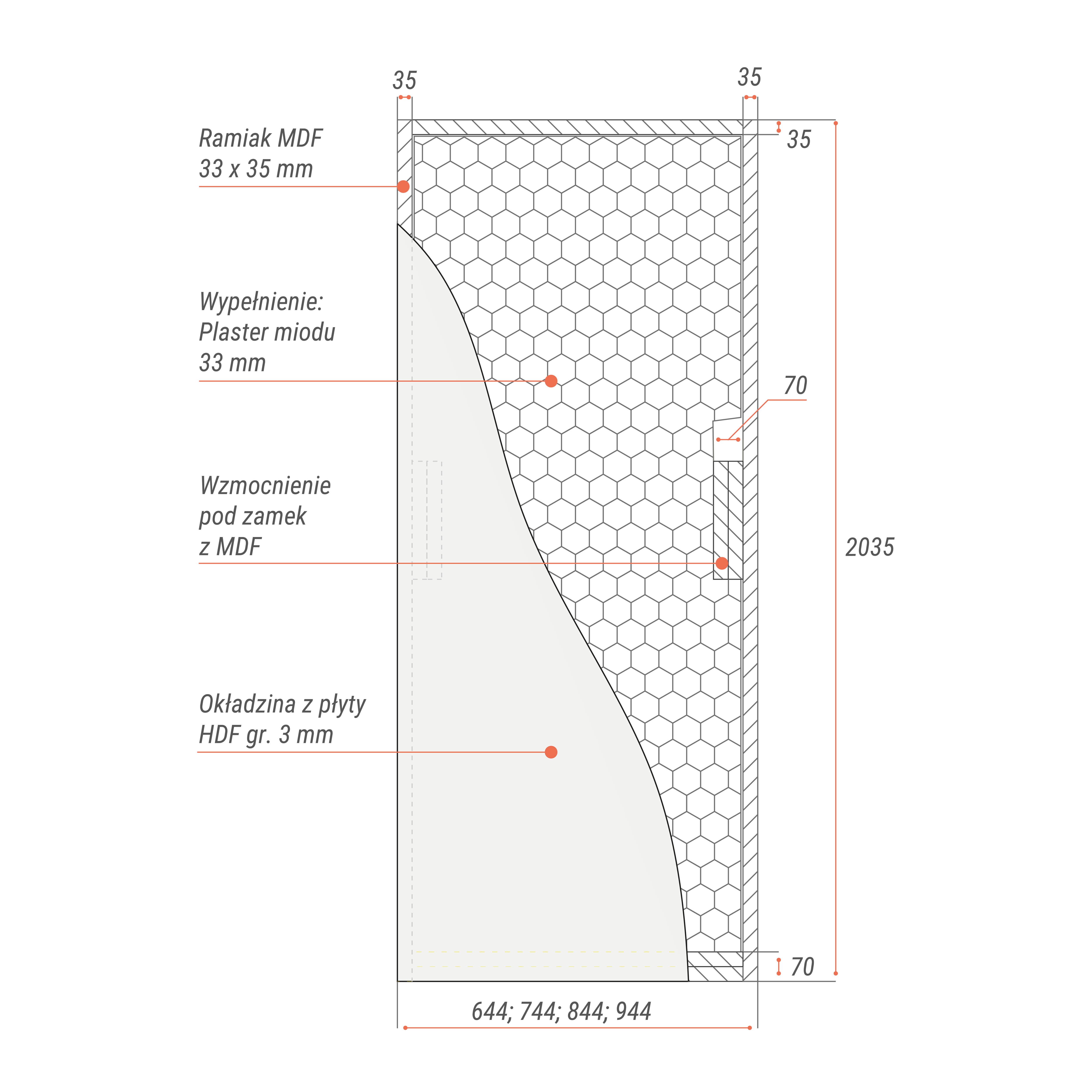 Drzwi wewnętrzne łazienkowe z szybą z podcięciem wentylacyjnym Morano I Białe 90 Prawe Classen - 4