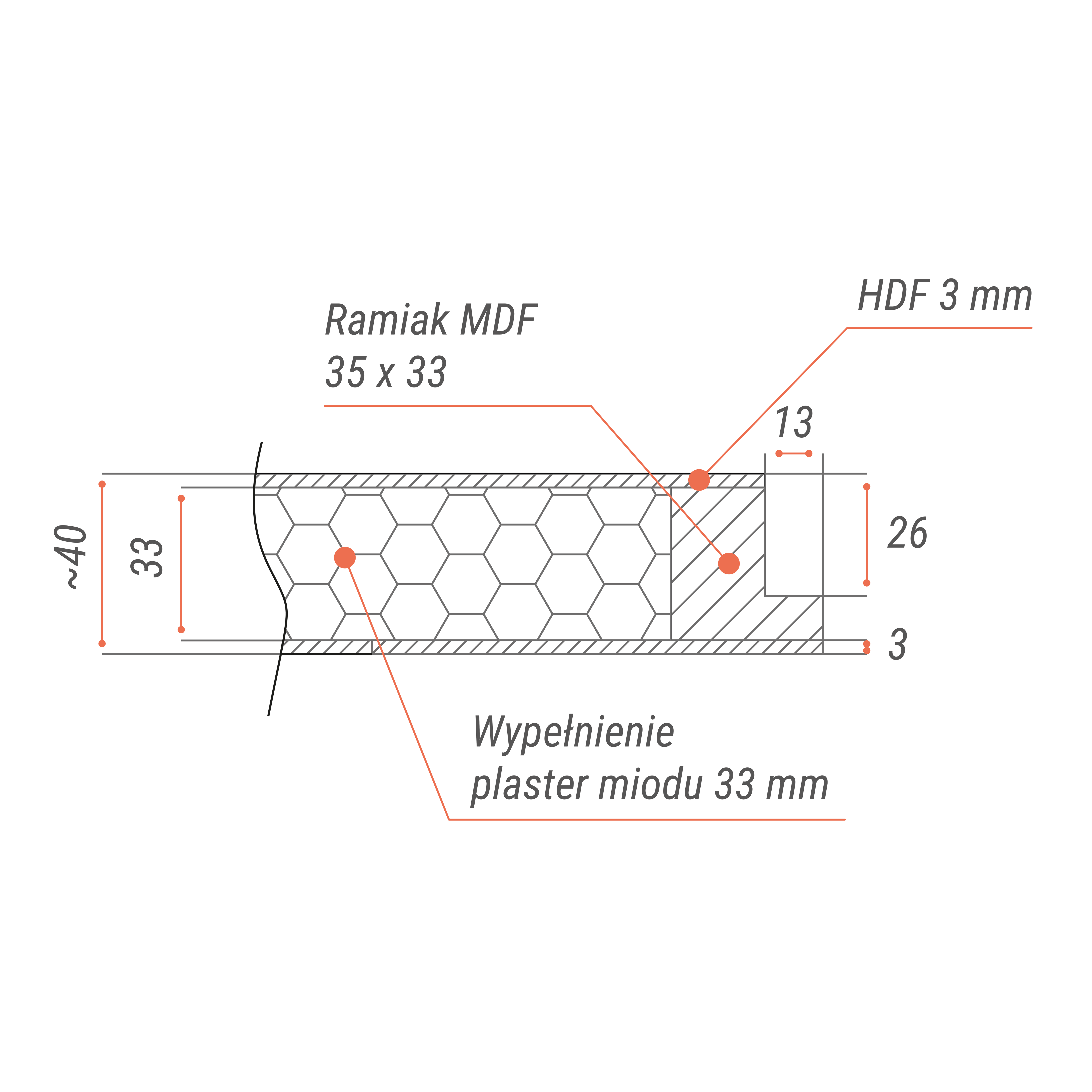 Drzwi wewnętrzne łazienkowe Lea Bis dąb bursztynowy 60 lewe Classen - 5