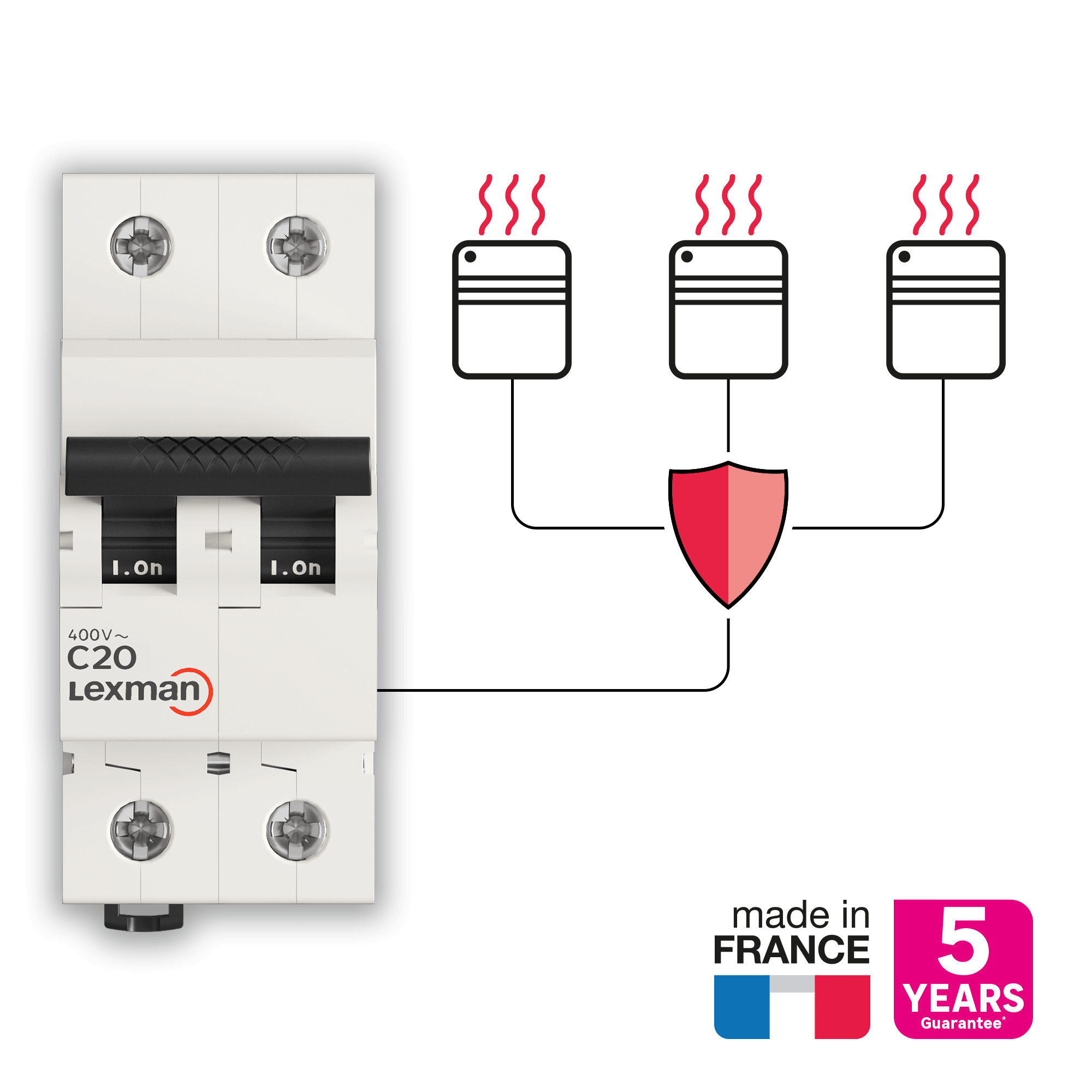 Disjuntor 2 polos curva C 20A conexão por parafuso capacidade de interrupção 6000A LEXMAN - 5