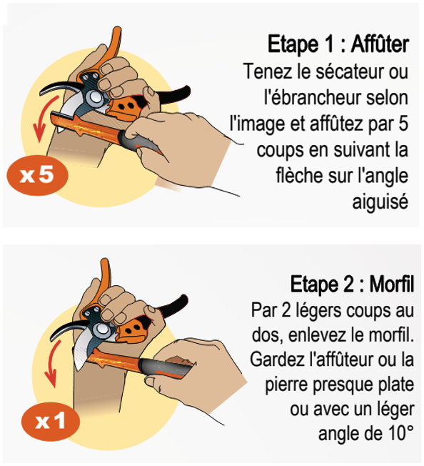 Aiguisage aiguiser affûter affûtage lame Bahco Sharp-x Sharp sécateur ébrancheur - 3