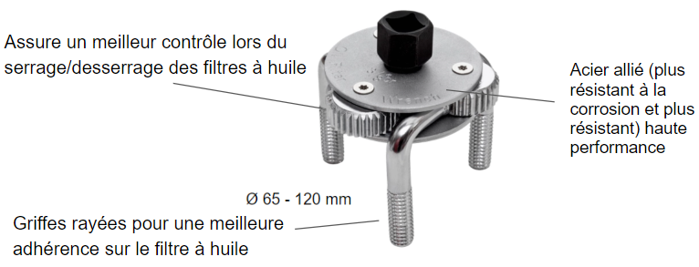 Clé magnétique pour filtre à huile 65 à 120 mm, 3 griffes BAHCO - 5