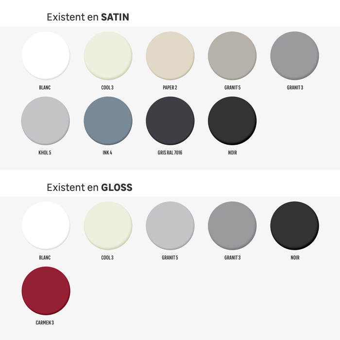 tabela kolorów lakieru