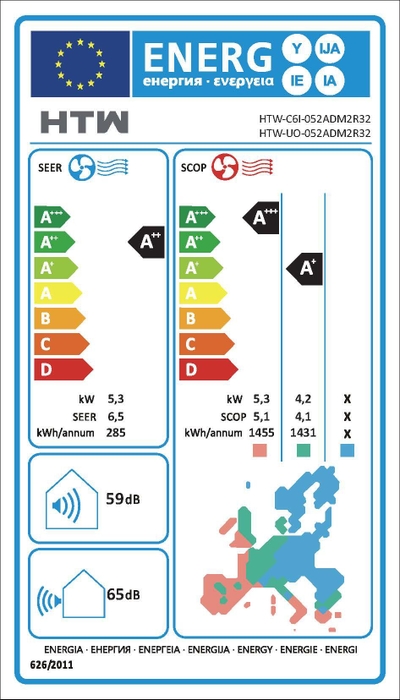 Etiqueta energética