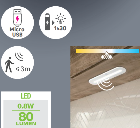 Reglette con fonte luminosa LED per interno del mobile Dudo, luce bianco, 1 x 80LM INSPIRE - 8