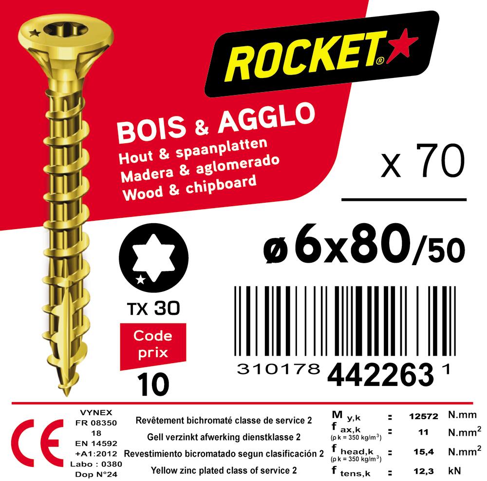 80
