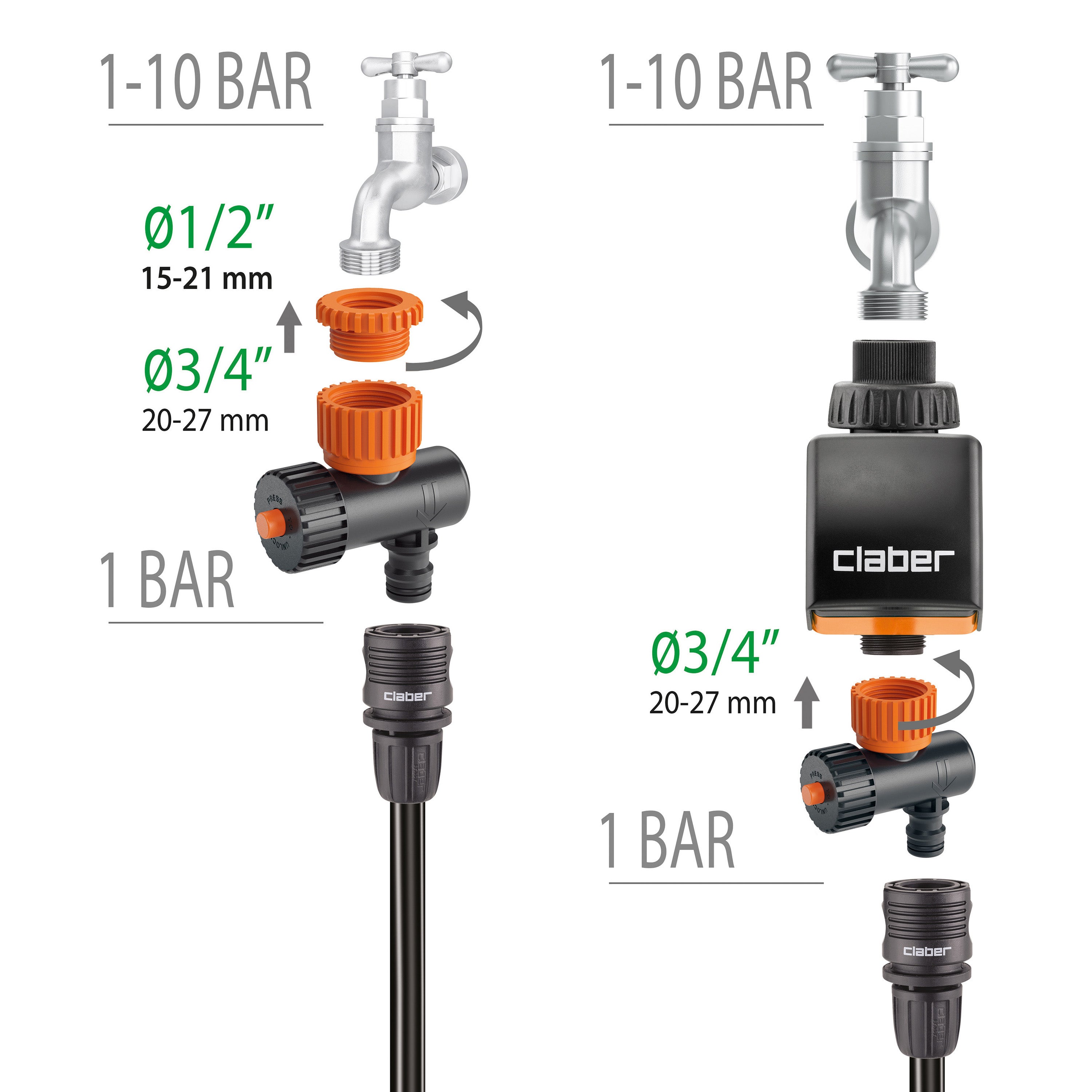 Riduttore di pressione CLABER - 5