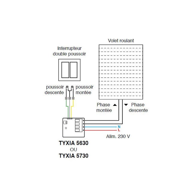 Récepteur nanomodule volet roulant Tyxia 5630 - DELTA DORE