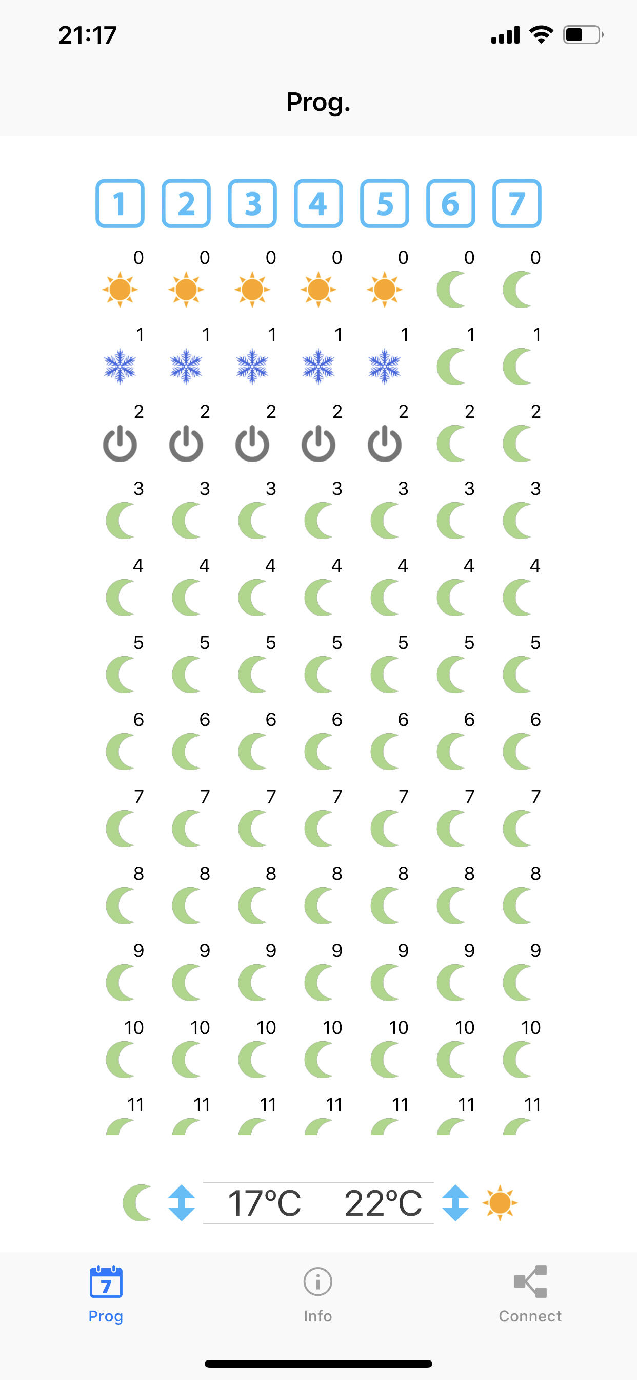 Radiateur électrique à inertie fluide 900 W Simply HAVERLAND