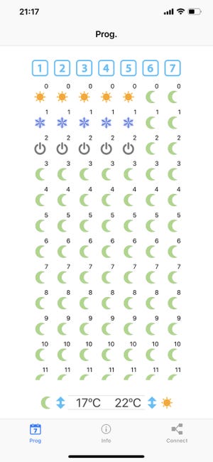 Radiateur électrique à inertie fluide 900 W Simply HAVERLAND