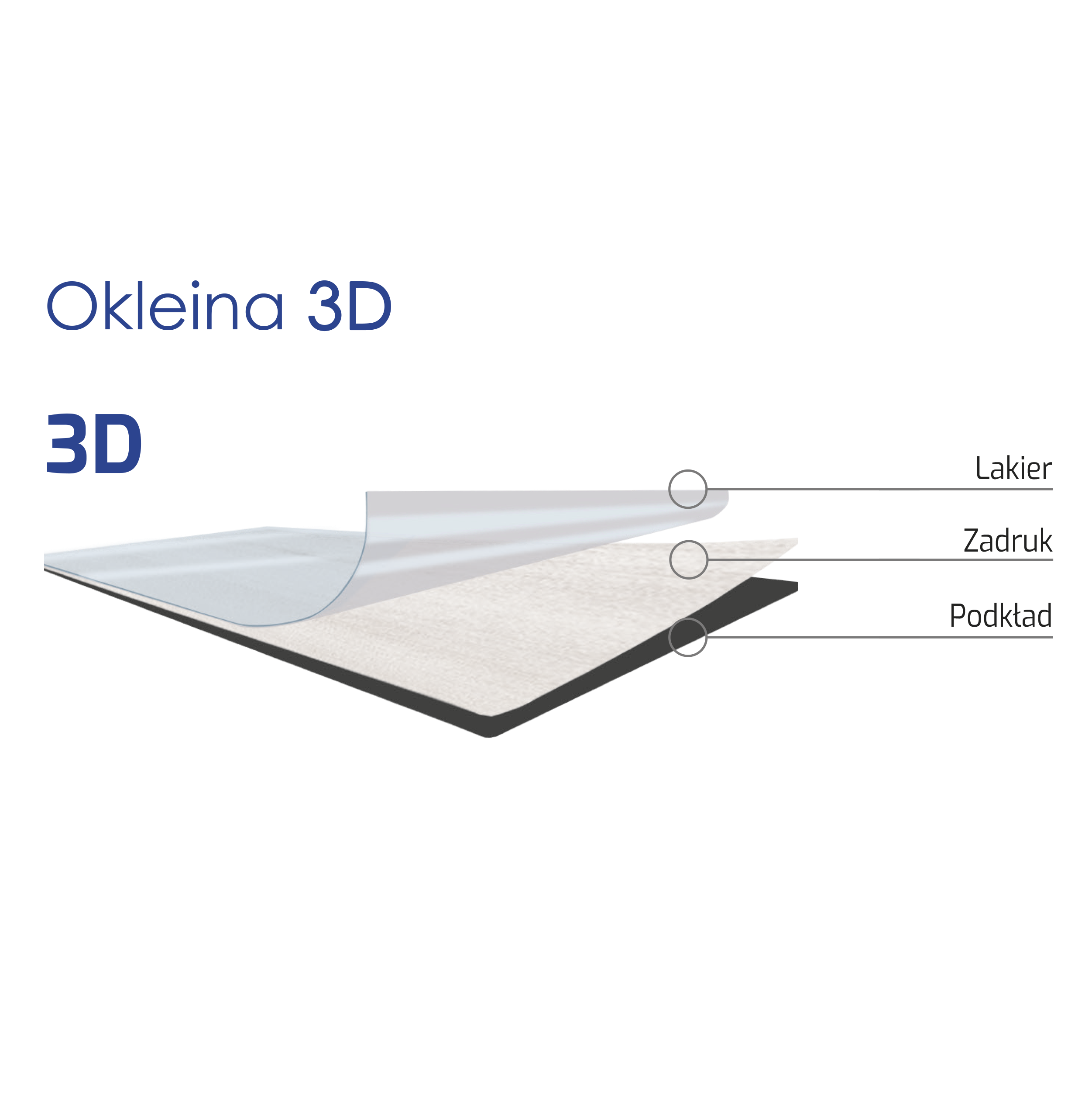 Drzwi wewnętrzne pełne Sangres 70 prawe orzech michigan Voster - 3