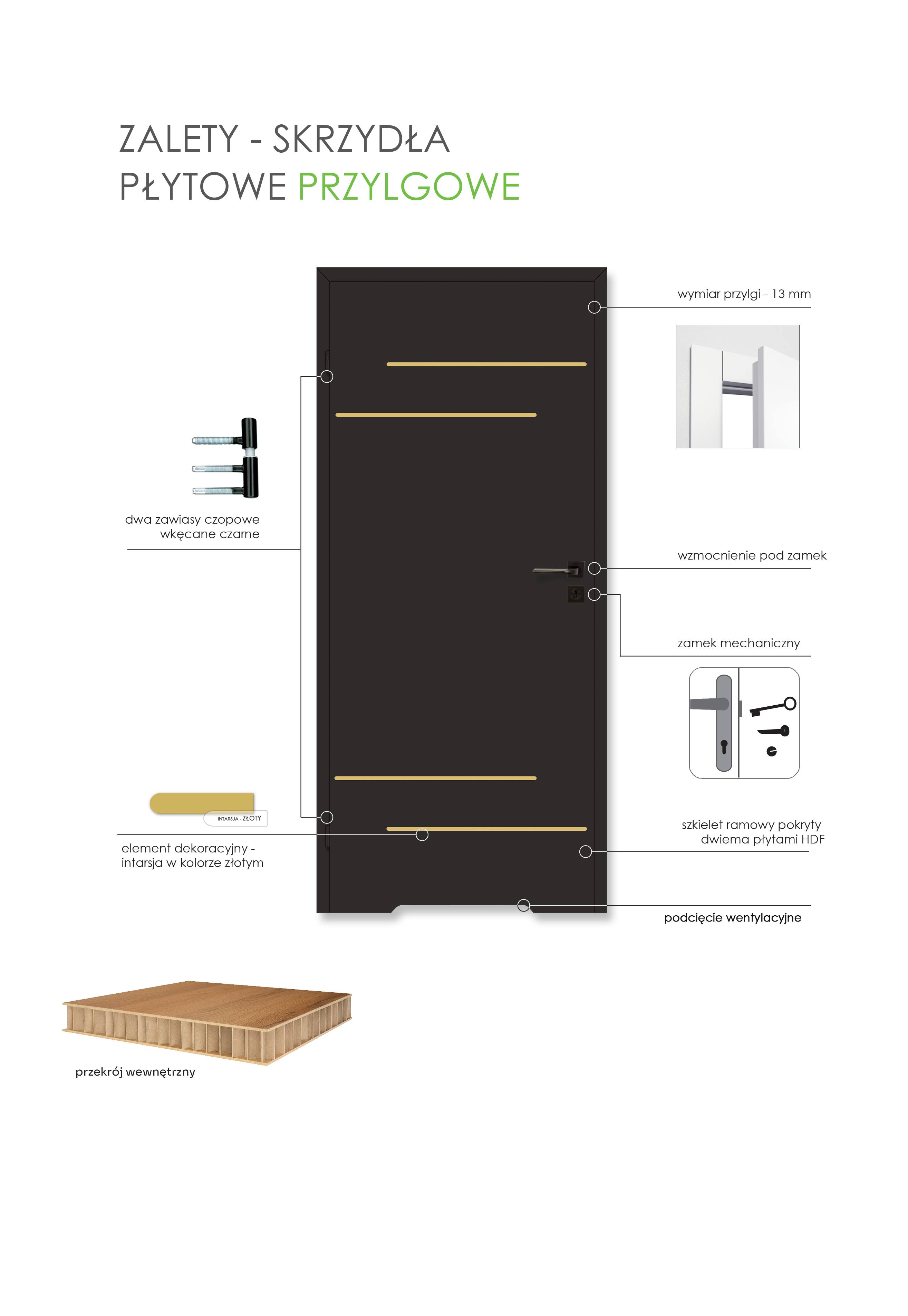 Drzwi wewnętrzne łazienkowe z podcięciem wentylacyjnym Signum 80 lewe czarny mat i złote aplikacje Voster - 3