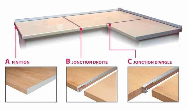 25 Bandes D'assemblage Alu Argenté Pour Plan De Travail – 28 X 630 Mm, Finition Mat, Par Kitchen