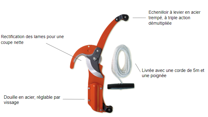 Echenilloir à triple levier BAHCO PRADINES P34-37, Ø 40 mm - 2