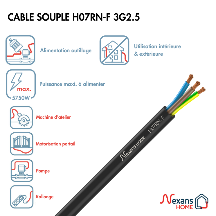 Câble électrique 3 G 2.5 mm² ho7rnf à la coupe - 2