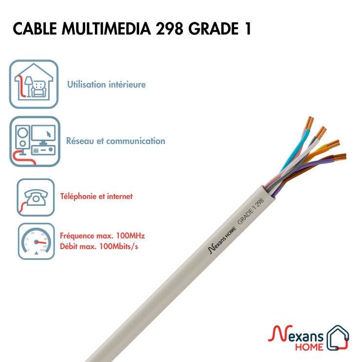 Câble électrique ADSL 298/4P blanc, L.100 m - 2