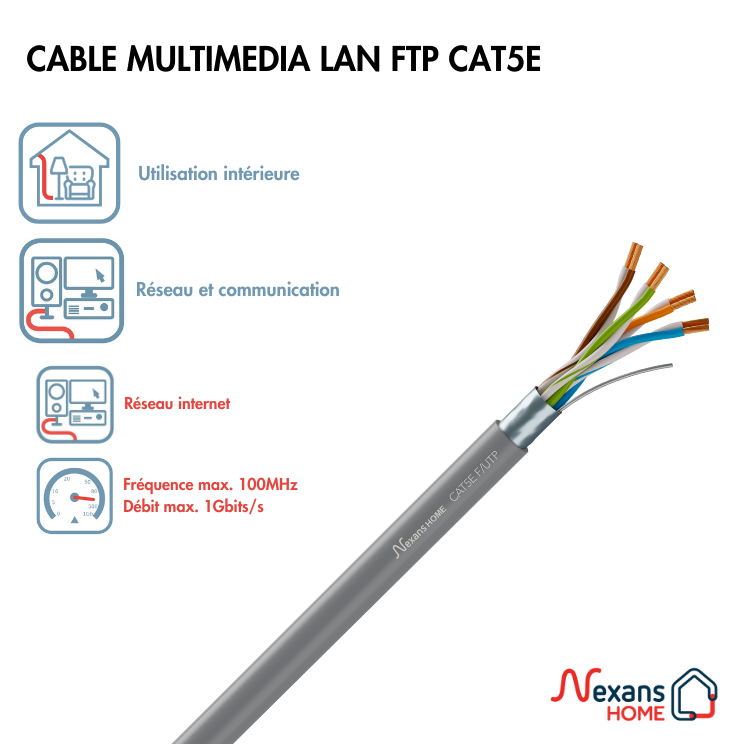 Câble électrique RJ45 gris, L.50 m - 2