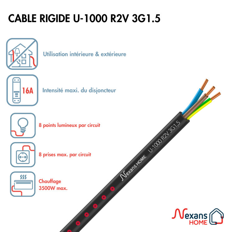 Câble électrique 3 G 1.5 mm² u1000r2v L.3 m, noir - 2