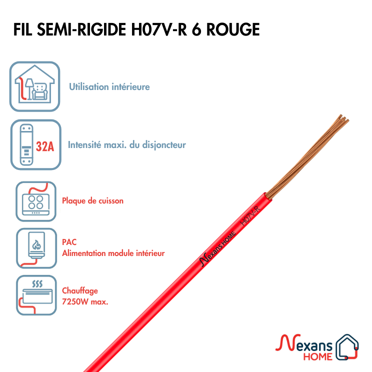 Fil électrique 6 mm² h07vr, en couronne de 25M rouge - 2