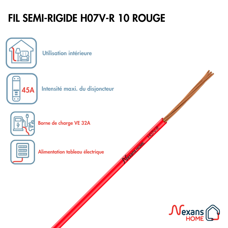 Fil électrique 10 mm² h07vr, à la coupe, rouge - 2