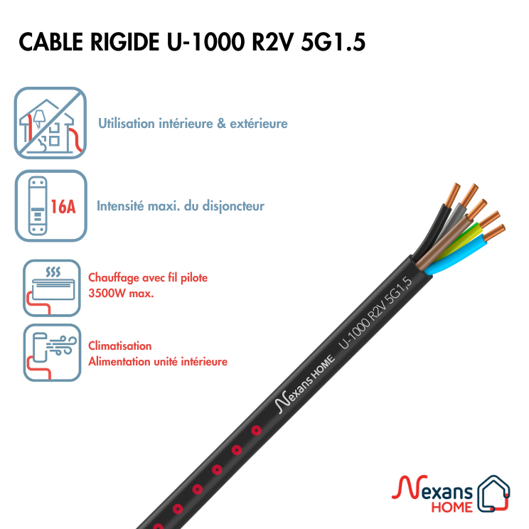 Câble électrique 5 G 1.5 mm² u1000r2v à la coupe, noir - 2