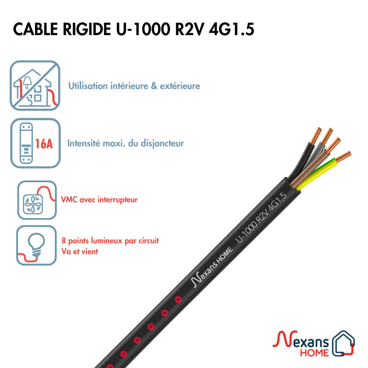 Câble électrique 4 G 1.5 mm² u1000r2v L.5 m, noir - 2