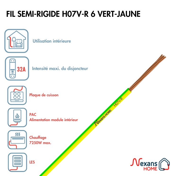 Fil électrique 6 mm² h07vr L.25 m, vert / jaune - 2