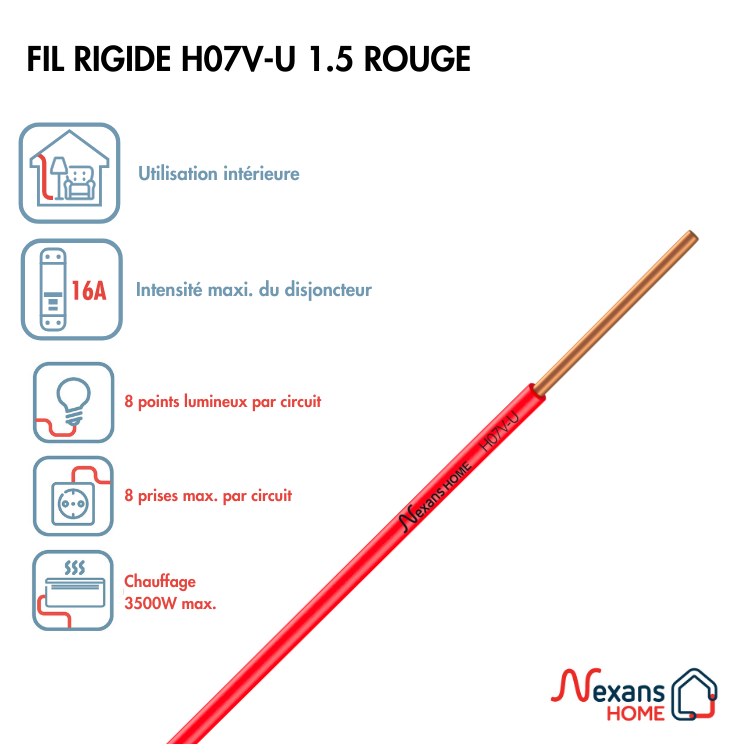 Fil électrique 1.5 mm² h07vu, en couronne de 25M rouge - 2